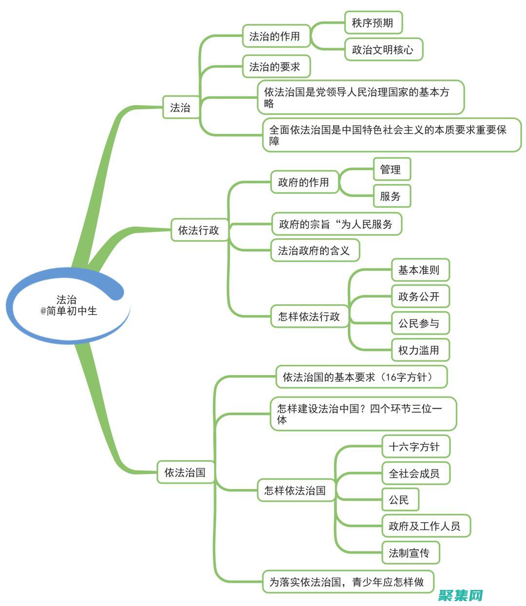 崇高思想的力量：开启思想，拥抱无限的可能性 (崇高的思想觉悟)