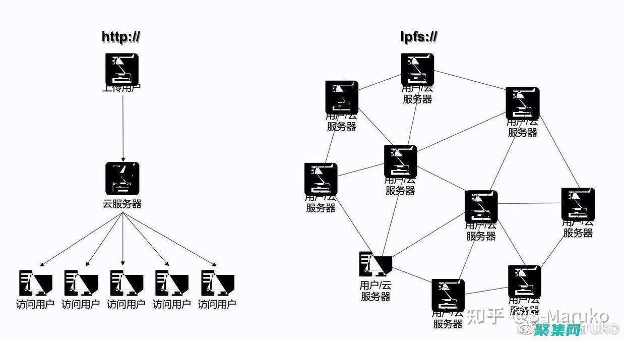 探索 FillSolidRect 函数的强大功能，轻松绘制填充矩形 (探索海洋的欧美动画片)