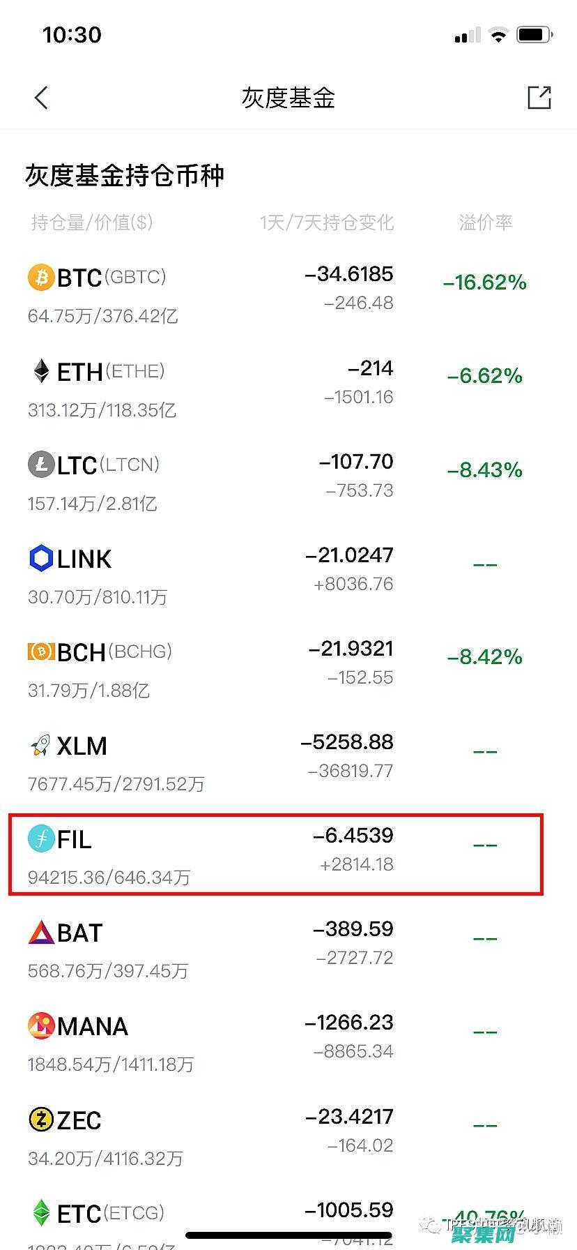 掌握 FillSolidRect 函数：绘制矩形的终极秘籍 (掌握Fisher线性分类器的实现方法)