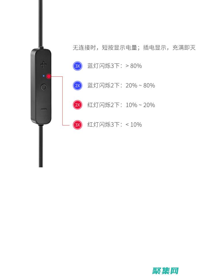 使用 FillSolidRect 函数轻松实现矩形精确绘制 (使用fillna方法填充数据是只能填充)