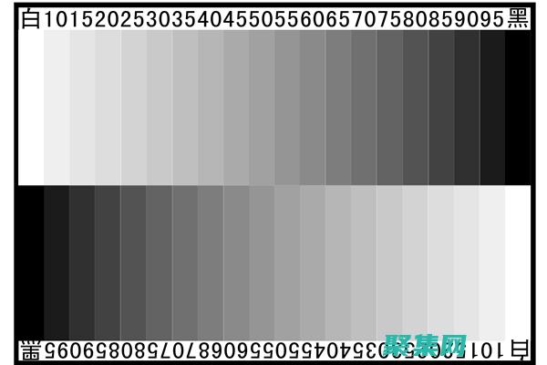 灰度矩阵与深度学习：图像分类中的协同效应 (灰度矩阵与深度的区别)