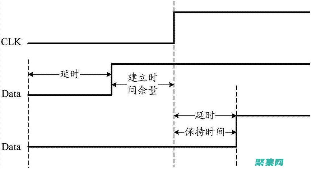 及时修复Kindeditor漏洞，避免网站遭遇灾难性攻击 (及时修复破损护栏)