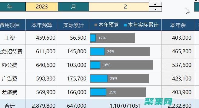 剖析进度条背后的科学：提升可视化沟通和用户参与度 (剖析进度条背景怎么写)