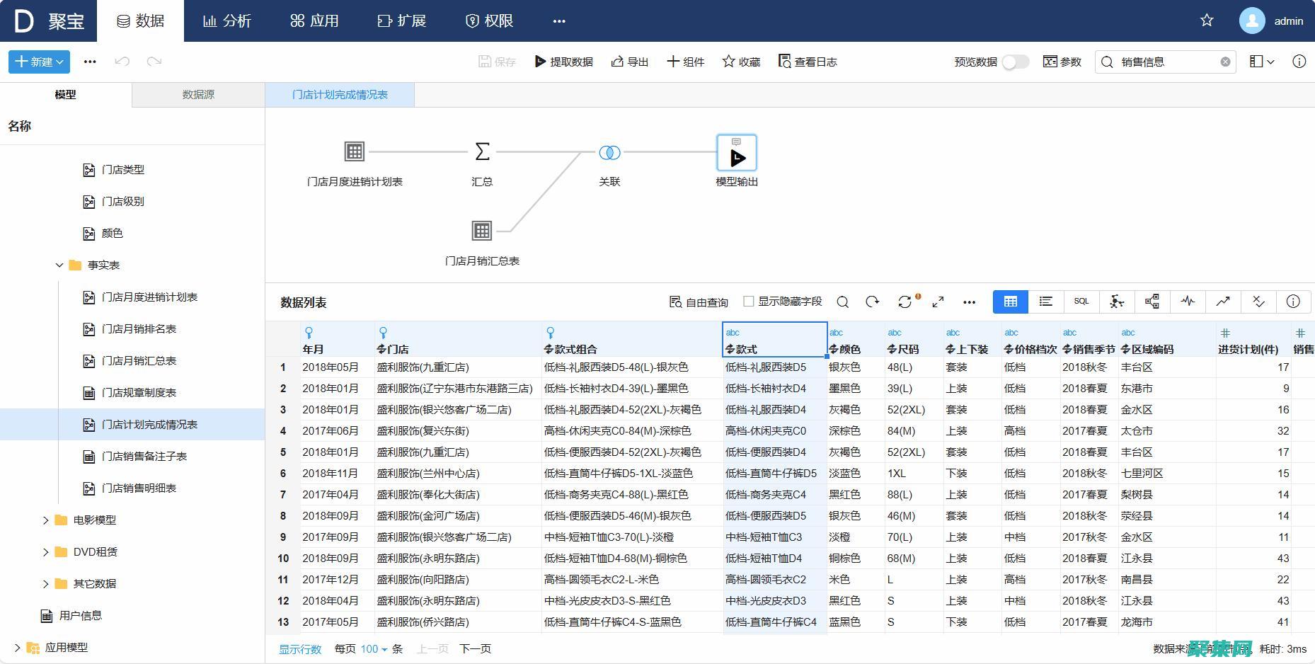 查看模型的属性和元数据(查看模型的属性是什么)