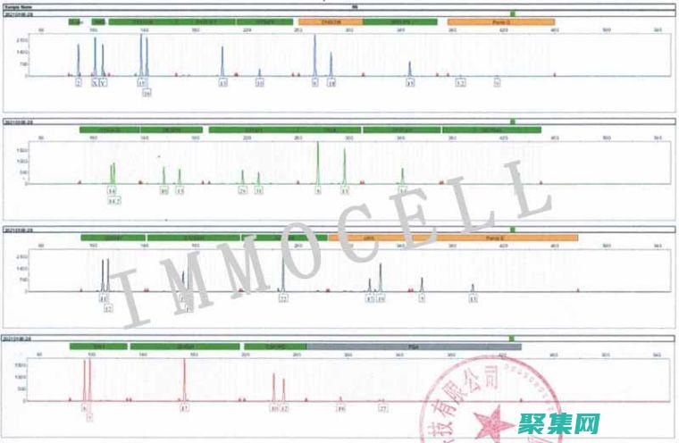 剖析StrictMode：深入了解它的工作原理和好处 (剖析的拼音)