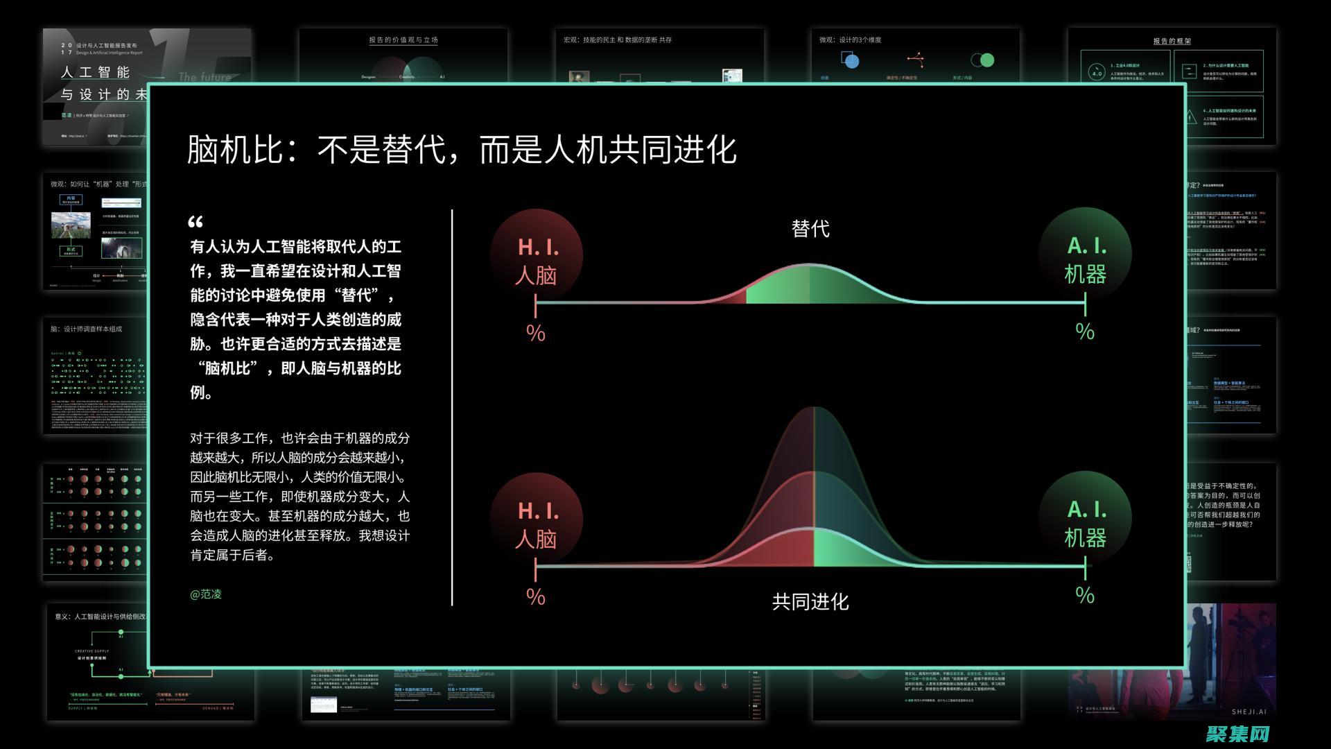 探索与人工智能协同工作