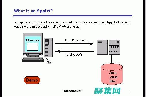 Appletviewer：在您的浏览器中运行applet的终极指南 (applet文件夹可以删除吗)