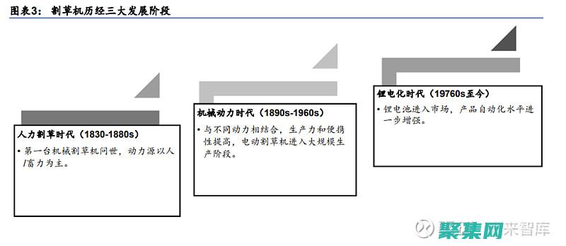 掌握 OpenCL 编程技巧：从最佳实践到常见陷阱 (掌握opencv编写一个应用程序)