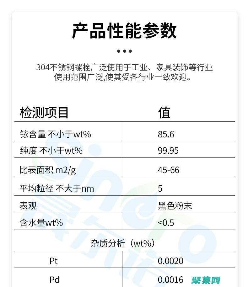 利用 IronPython 跨越 Python 和 .NET 世界的鸿沟 (利用irr对互斥项目进行评估时)