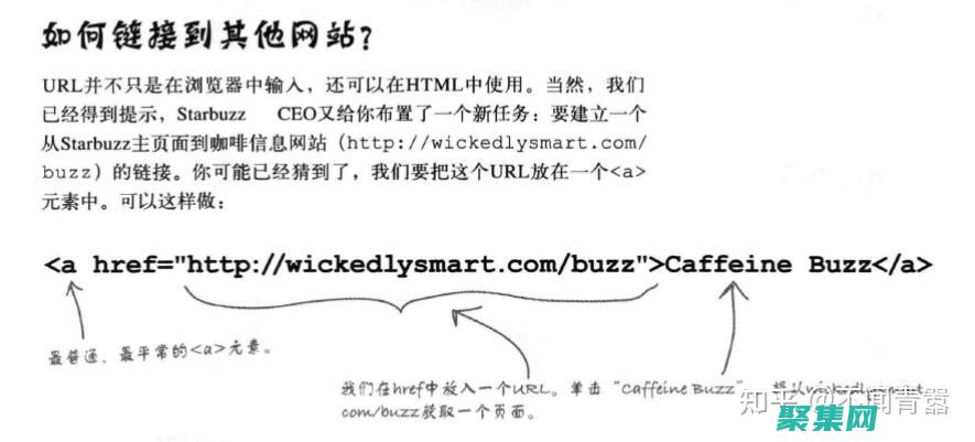 了解 HTML 标题标签在搜索引擎结果页面 (SERP) 中的作用 (了解http协议)