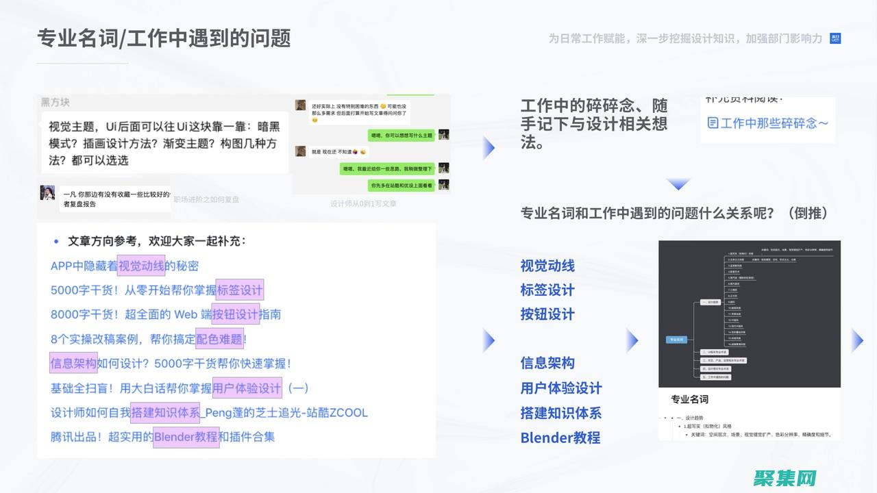 为你的设计注入新鲜活力：使用免费模板网站的无限可能 (为你的设计注释英文)