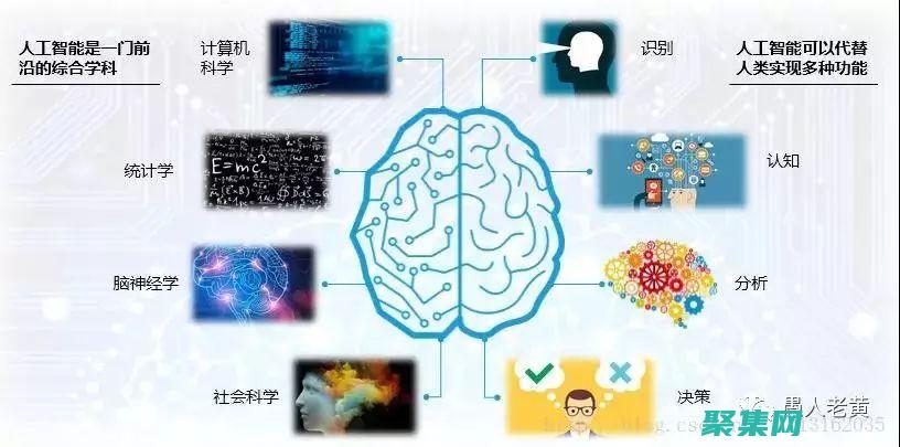 增强模型性能和预测准确性