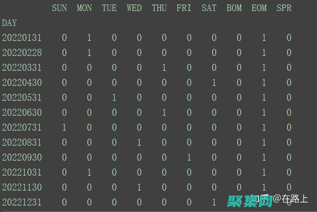 使用 location.href 提供直观的 Web 应用程序导航 (使用LOTO的根本原因)