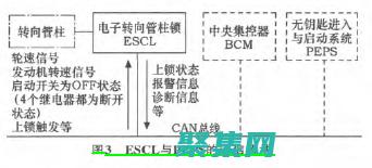 解锁Eclipse的神秘：从初学者到专家的全面教程 (解锁ec功耗墙)