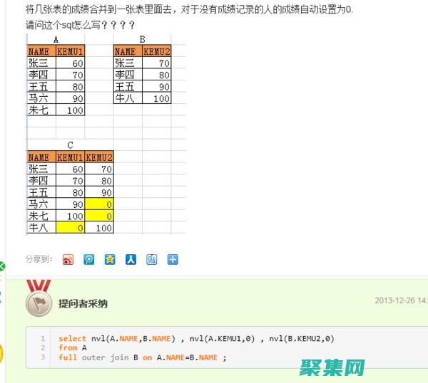 SQL 语句与数据分析：理解并提取关键数据见解 (SQL语句与MySQL的区别)