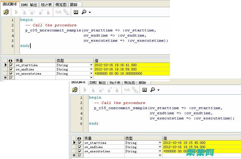 高级 SQL 语句：解锁复杂查询和数据操作的功能 (高级sql语法)