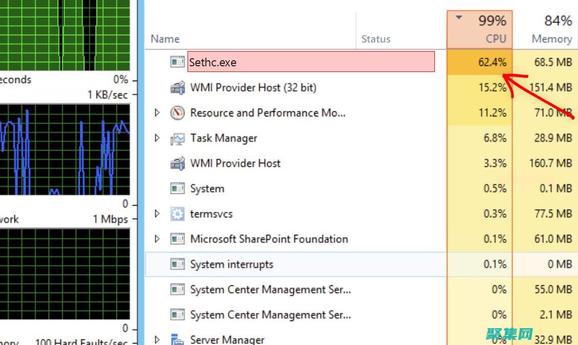 sethc.exe：Windows辅助工具，揭开其鲜为人知的作用 (sethcurry)