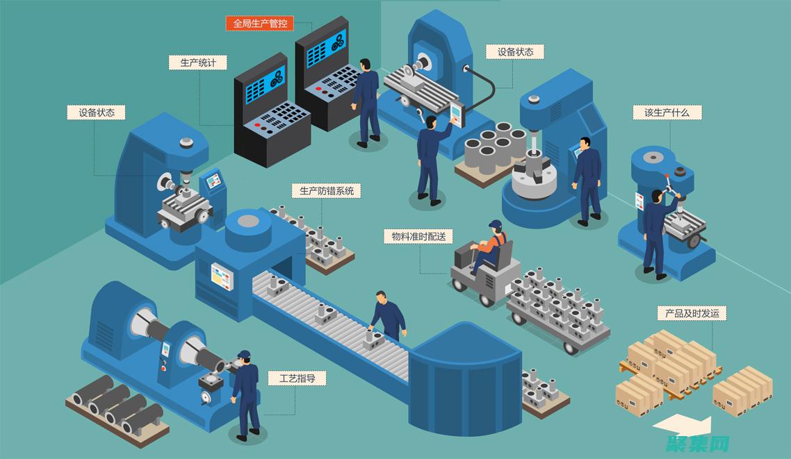 技术主管：管理软件开发团队并确保项目成功。(技术主管管质量吗)