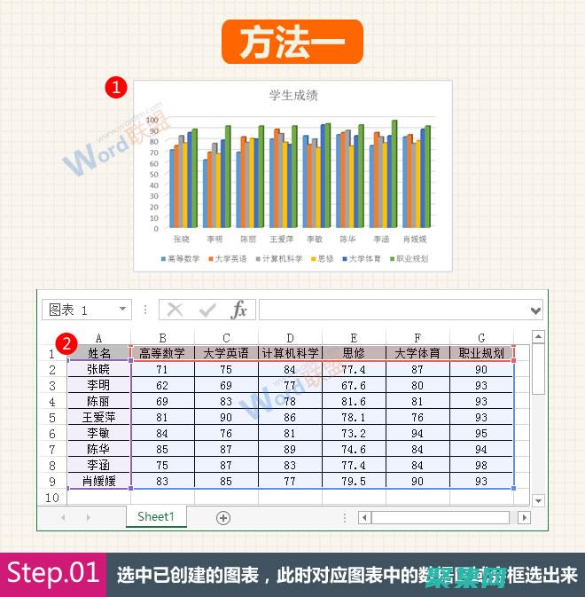 释放数据图表的力量：探索 FusionCharts 免费版本 (释放数据图表的软件)