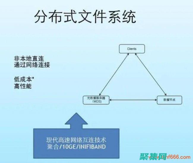 存储技术的里程碑：Phison-UP10 控制器设定新的行业标准 (存储 技术)