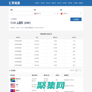 在线汇率换算查询工具_汇率转换网-源码评分