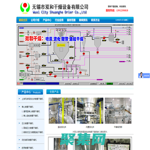 喷雾干燥塔_上排风喷雾干燥塔_多级流化床喷雾干燥机_无锡市双和干燥设备有限公司