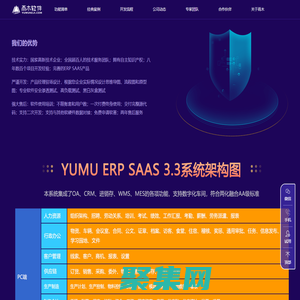 重庆雨木科技有限公司-工业管理软件定制专家